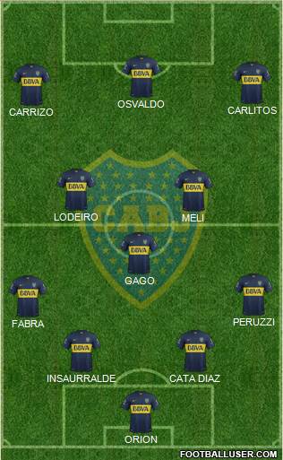 Boca Juniors Formation 2016