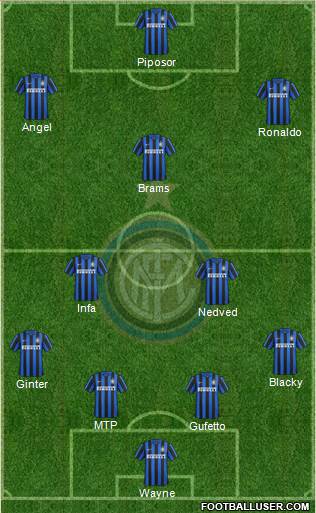 F.C. Internazionale Formation 2016