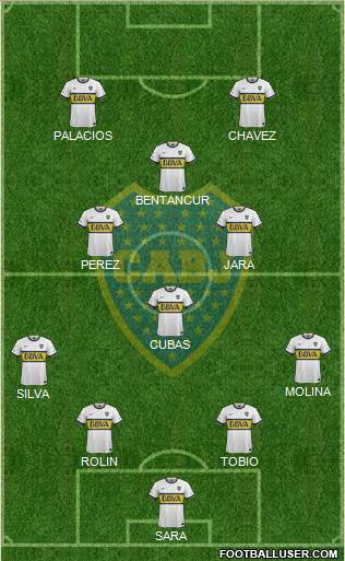 Boca Juniors Formation 2016