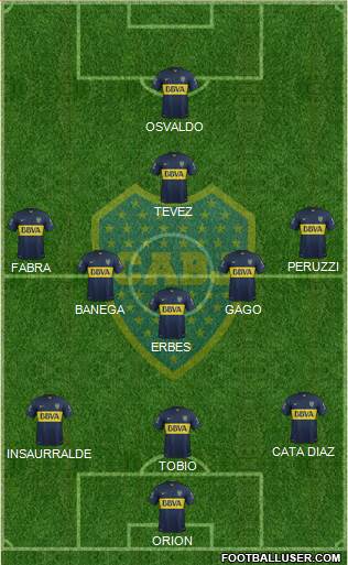Boca Juniors Formation 2016