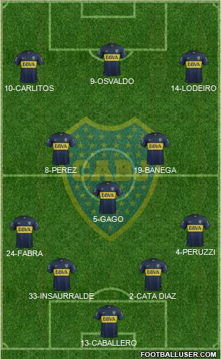 Boca Juniors Formation 2016