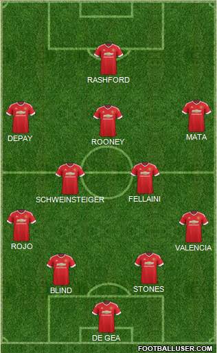 Manchester United Formation 2016