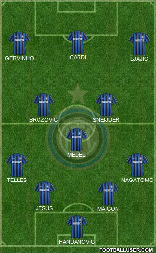 F.C. Internazionale Formation 2016