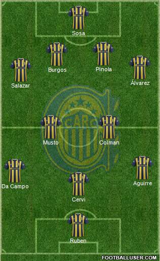 Rosario Central Formation 2016