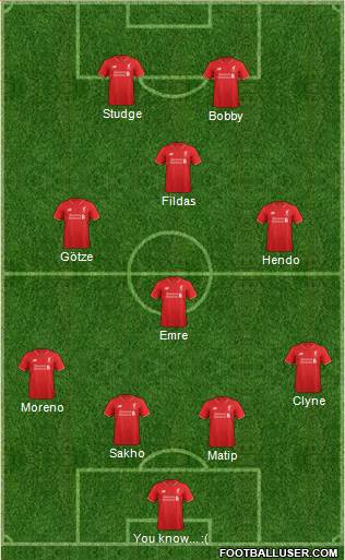 Liverpool Formation 2016
