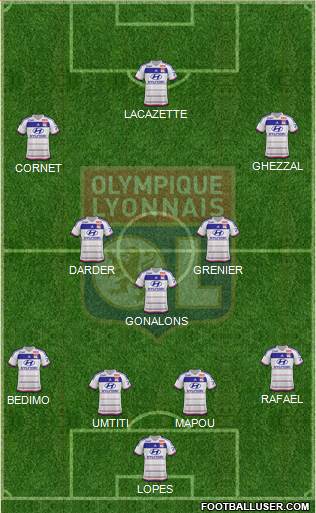 Olympique Lyonnais Formation 2016
