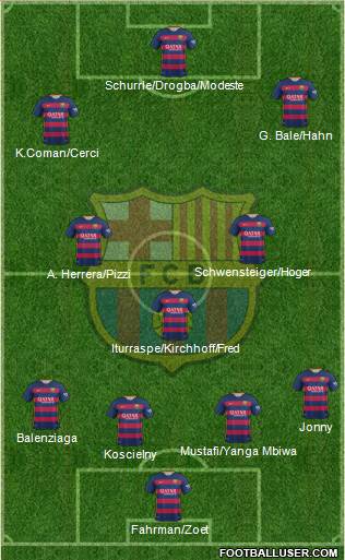 F.C. Barcelona Formation 2016
