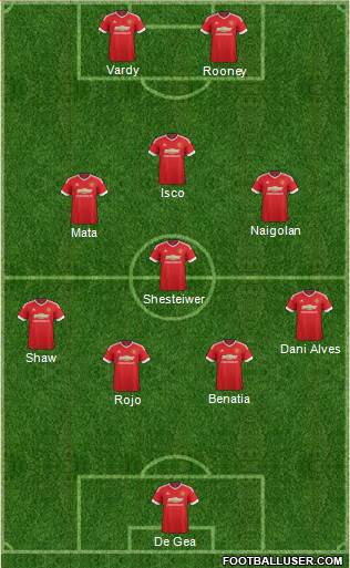Manchester United Formation 2016