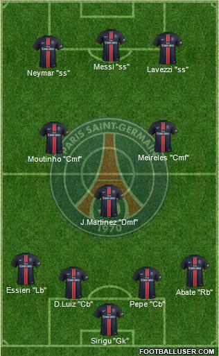 Paris Saint-Germain Formation 2016