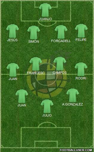 Spain Formation 2016