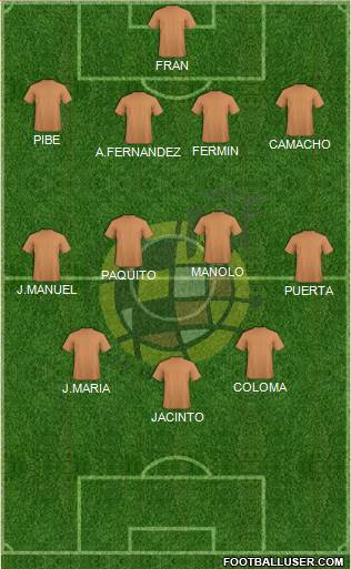 Spain Formation 2016