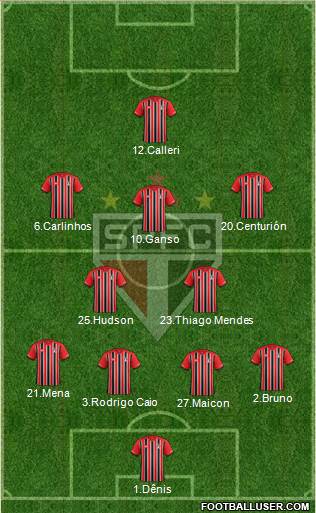 São Paulo FC Formation 2016