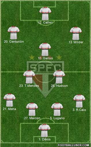 São Paulo FC Formation 2016
