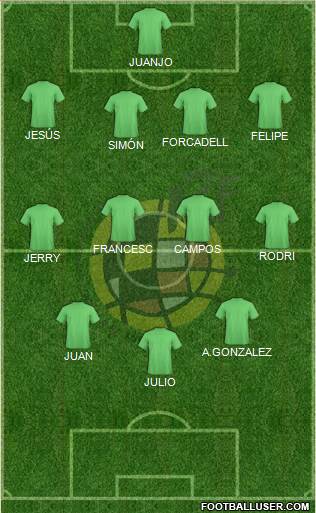 Spain Formation 2016