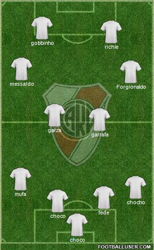 River Plate Formation 2016