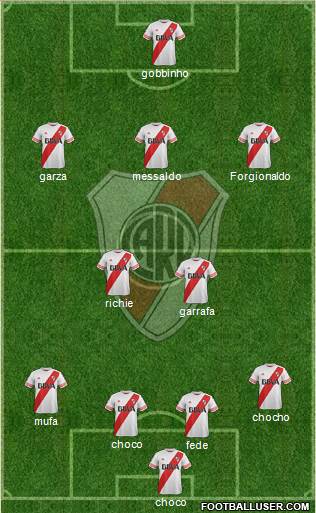 River Plate Formation 2016