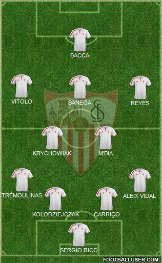 Sevilla F.C., S.A.D. Formation 2016