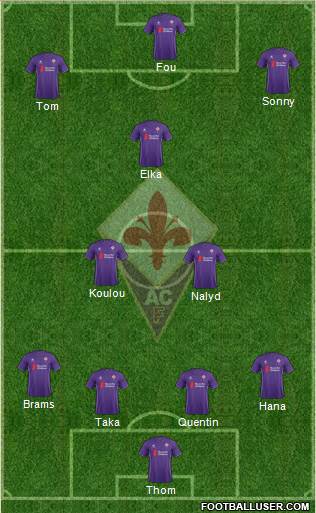 Fiorentina Formation 2016