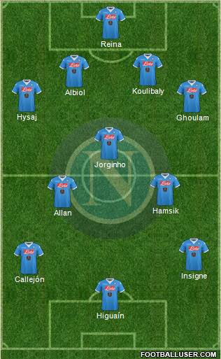 Napoli Formation 2016