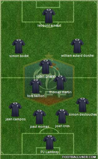 France Formation 2016