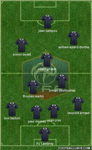 France Formation 2016