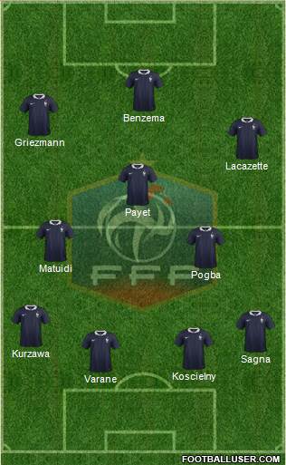 France Formation 2016