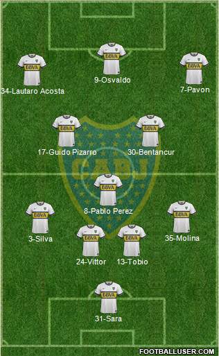 Boca Juniors Formation 2016
