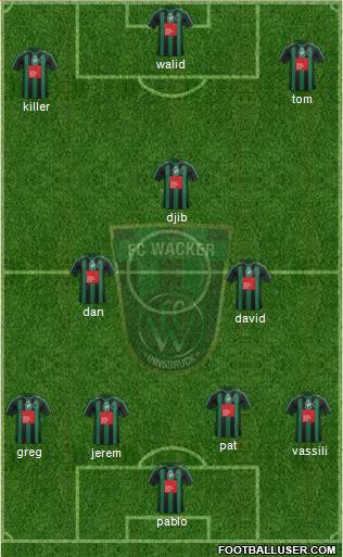FC Wacker Innsbruck Formation 2016