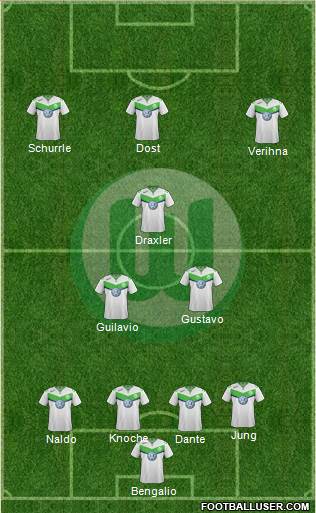 VfL Wolfsburg Formation 2016