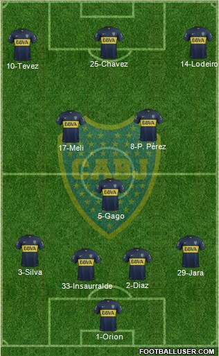 Boca Juniors Formation 2016