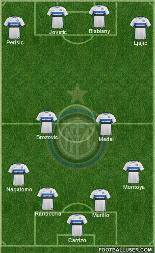 F.C. Internazionale Formation 2016