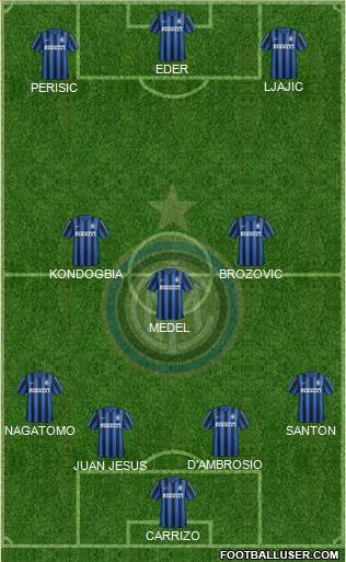F.C. Internazionale Formation 2016