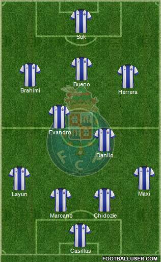 Futebol Clube do Porto - SAD Formation 2016