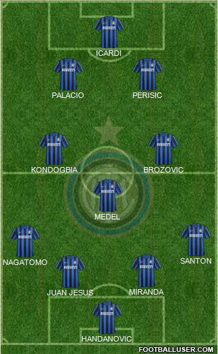F.C. Internazionale Formation 2016