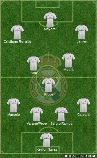 Real Madrid C.F. Formation 2016