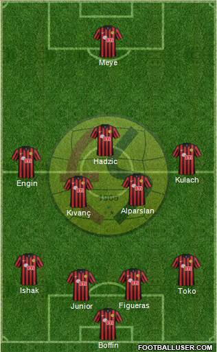 Eskisehirspor Formation 2016
