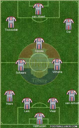 Willem II Formation 2016