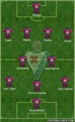 S.D. Eibar S.A.D. Formation 2016