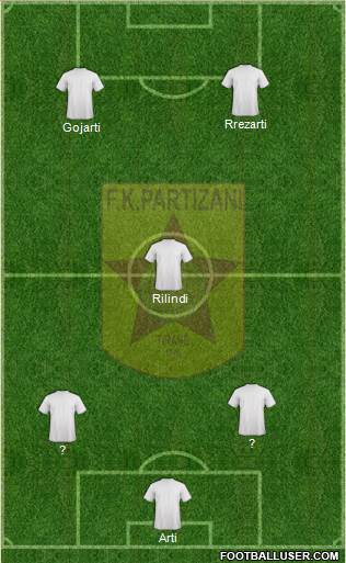KF Partizani Tiranë Formation 2016