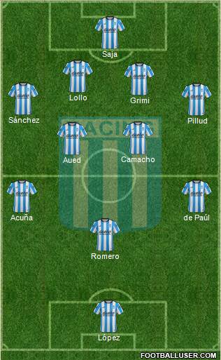 Racing Club Formation 2016