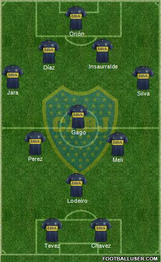 Boca Juniors Formation 2016