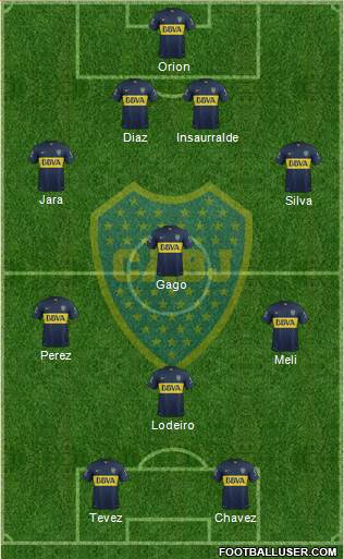 Boca Juniors Formation 2016