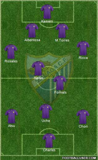 Málaga C.F., S.A.D. Formation 2016
