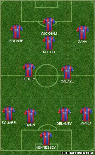 Crystal Palace Formation 2016