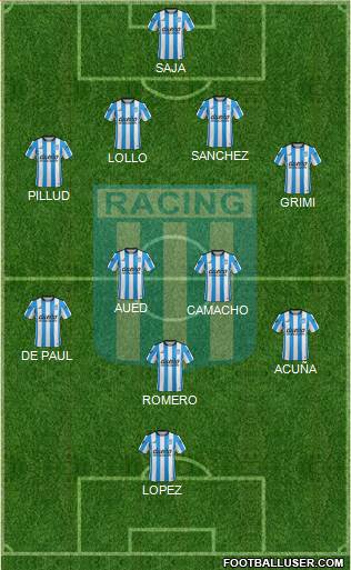 Racing Club Formation 2016