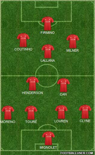 Liverpool Formation 2016