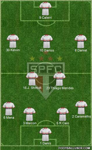 São Paulo FC Formation 2016
