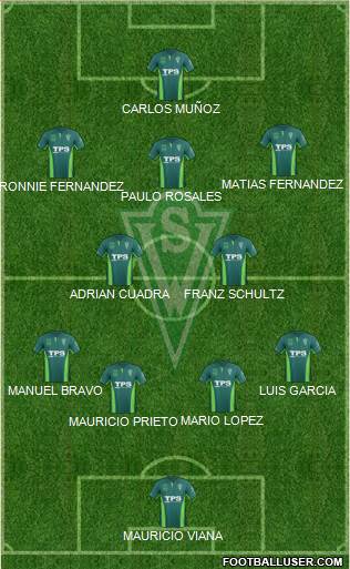 CD Santiago Wanderers S.A.D.P. Formation 2016