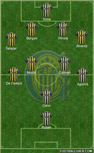 Rosario Central Formation 2016