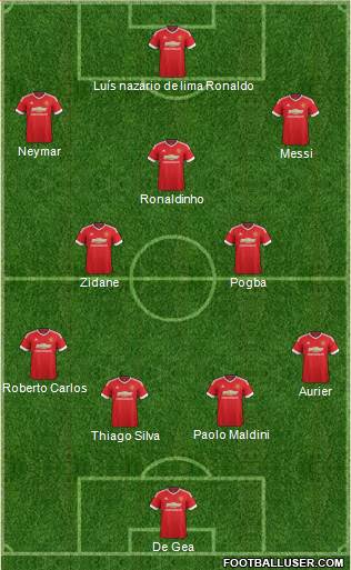 Manchester United Formation 2016